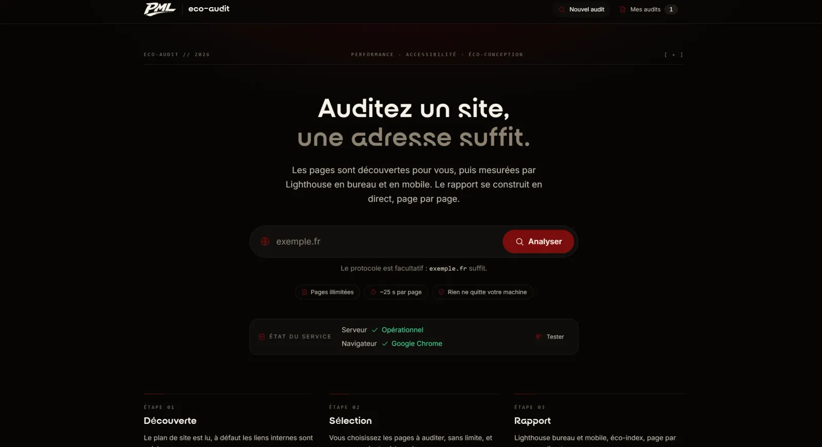 Scanner Look App, écran principal